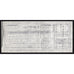 Governor Low Gold and Silver Mining Company