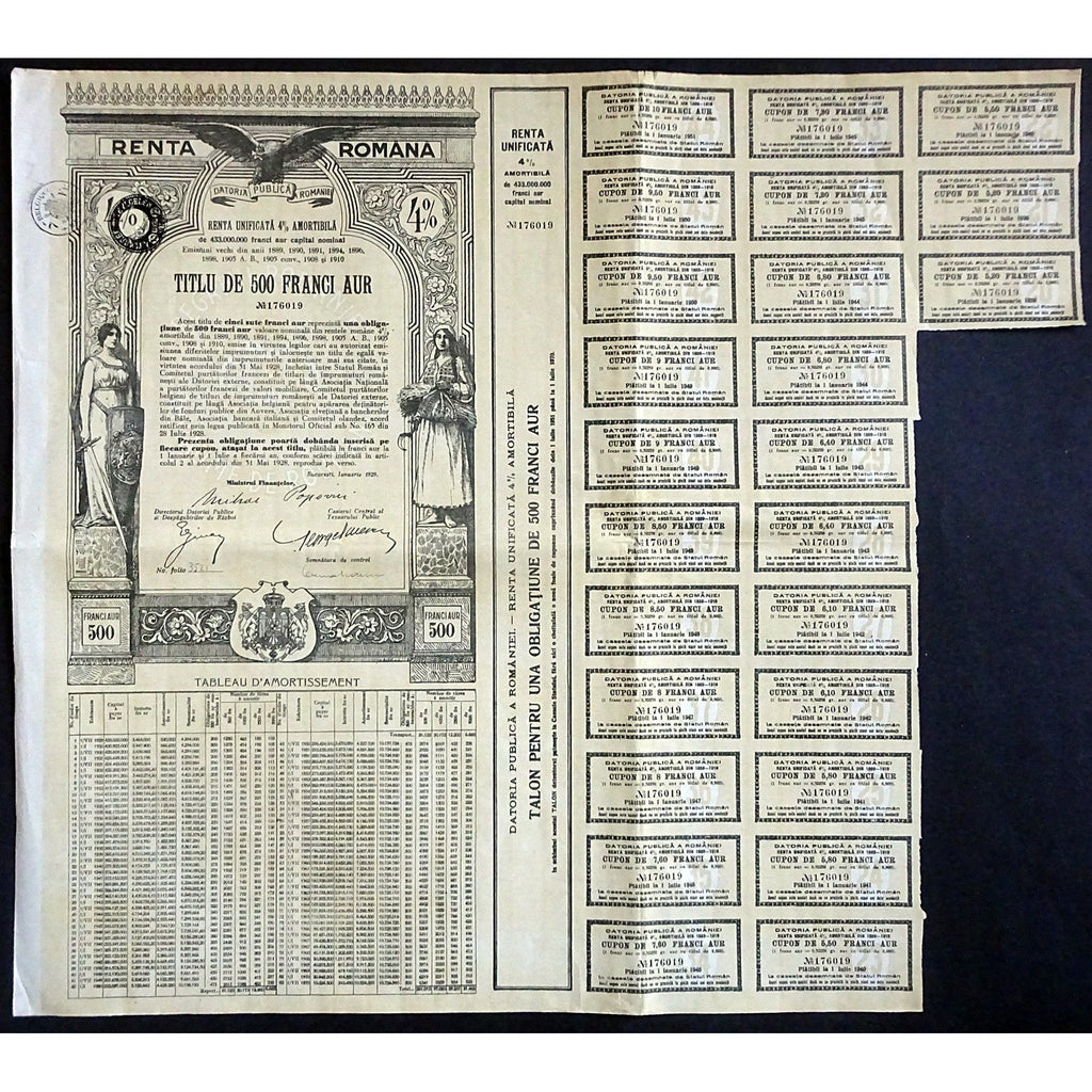 Renta Romana 500 Franci Aur Romania Gold Bond