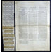 Provinz Buenos Aires, 4½%ige äussere Anleihe von 1910