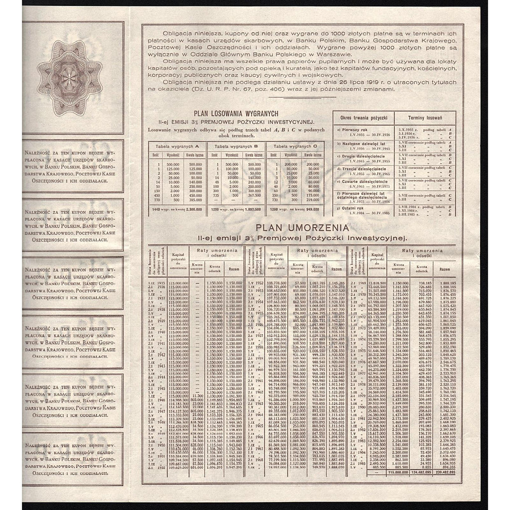Rzeczpospolita Polska Obligacja