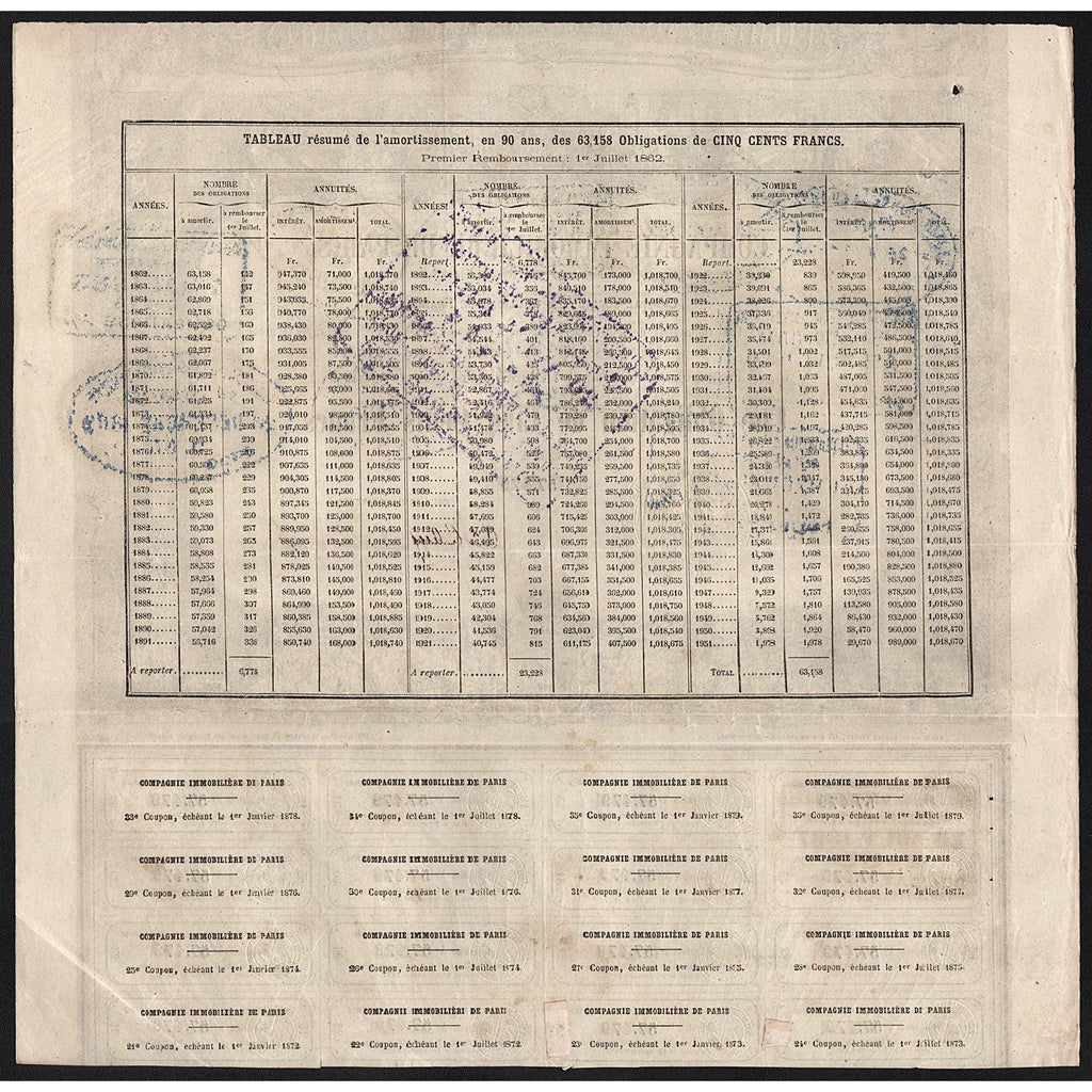 Compagnie Immobiliere de Paris