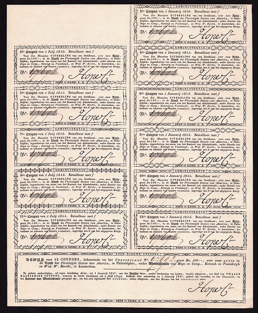 Bank der Vereenigde Staten van America