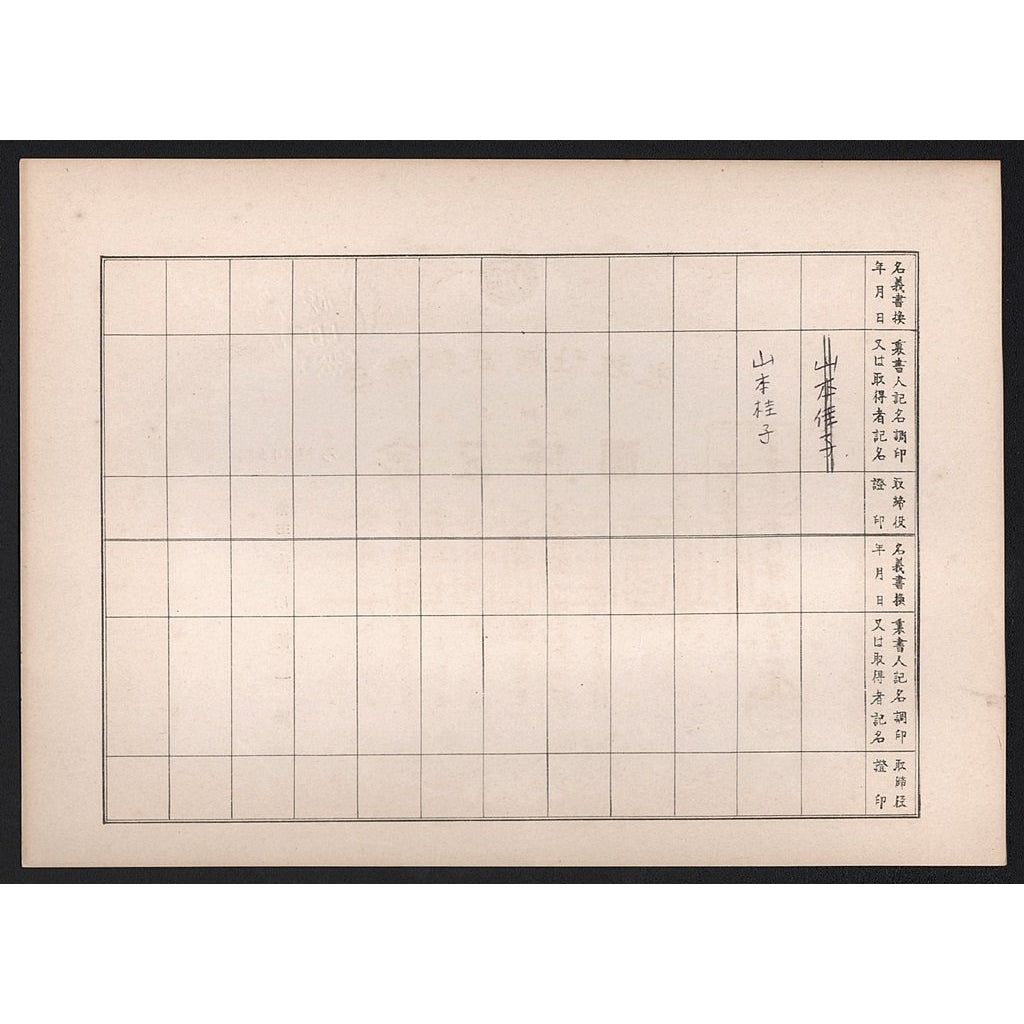 Sansho Company Japan 1953 Stock Certificate