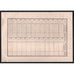 Niigata-ken Home Manufacturing 1944 Japan  Stock Certificate