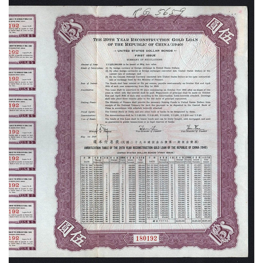 The 29th Year Reconstruction Gold Loan of the Republic of China (1940) Bond Certificate