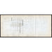 State Line and Union Rail Road Company Chicago Wisconsin Stock Certificate