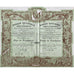 Banco Nacional de Santo Domingo 1889 Dominican Republic Stock Bond Certificate