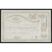 The Union Passenger Railway Company of Philadelphia Stock Certificate