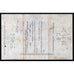 Packard Motor Car Company 1929 Michigan Stock Certificate