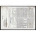 Eastern Air Lines, Inc. Stock Bond Certificate