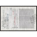 Pacific American Fisheries, Inc. Alaska Salmon Fishing Stock Certificate