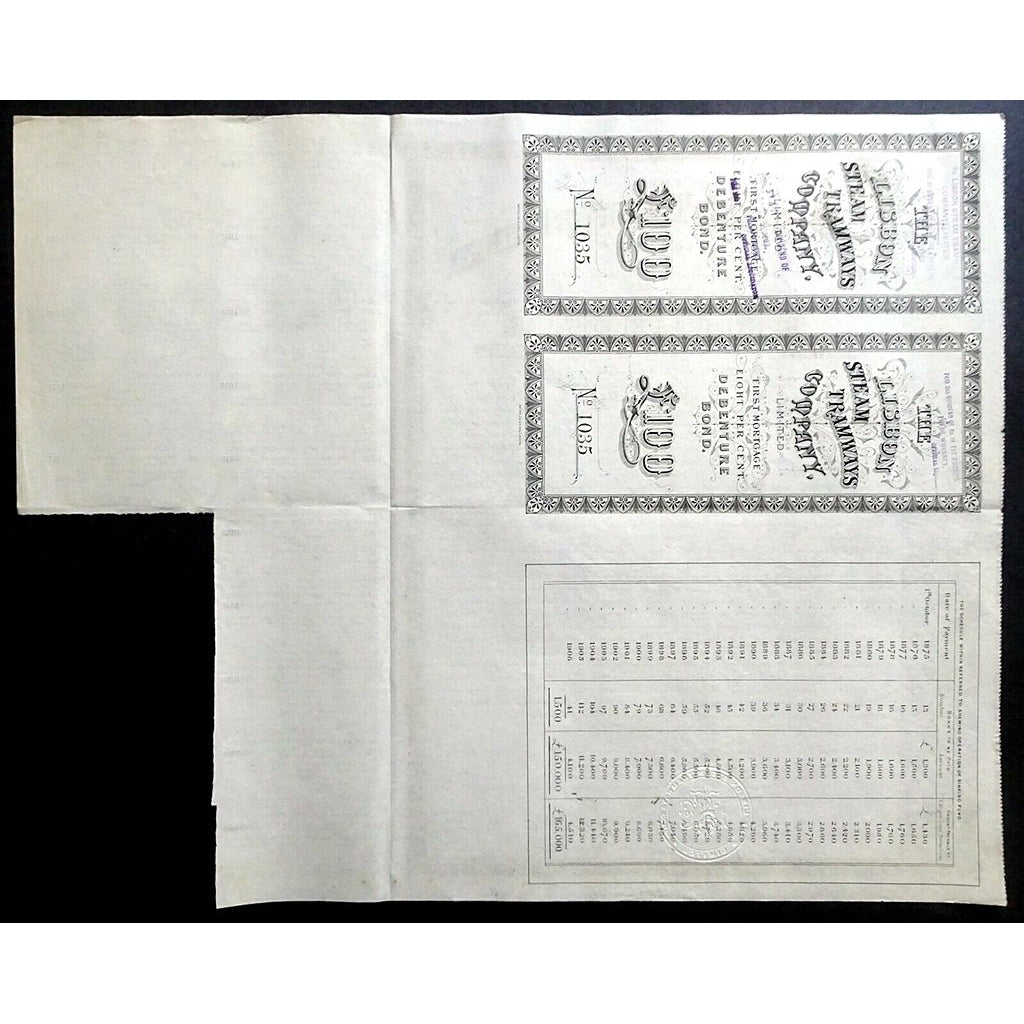 The Lisbon Steam Tramways Company 1873 £100 Mortgage Debenture Bond Certificate