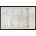 New York, Ontario and Western Railway Company 1886 Stock Certificate