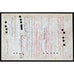 New York, Ontario and Western Railway Company 1880 Stock Certificate