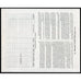 St. John & Quebec Railway Company New Brunswick Stock Certificate