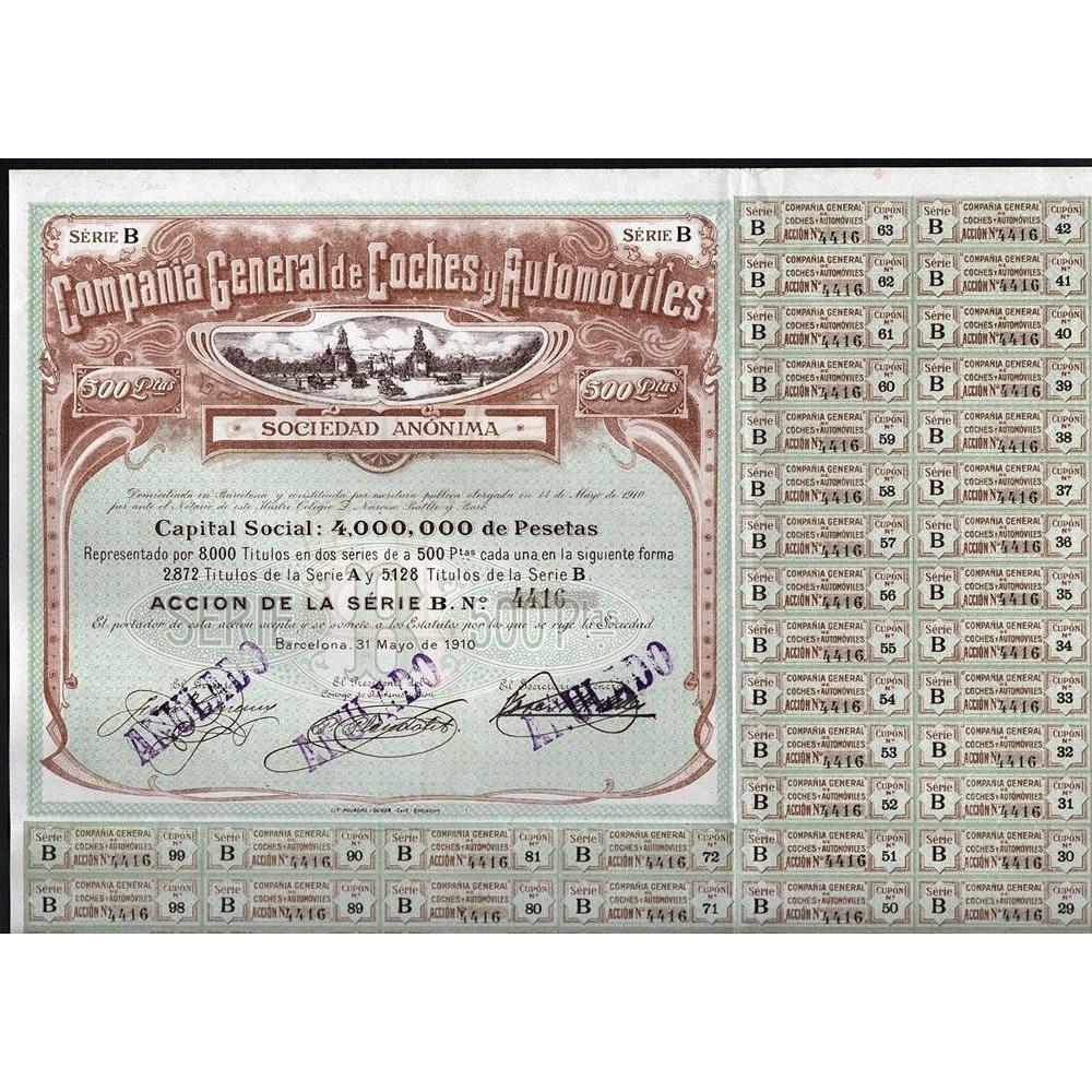 Compania General de Coches y Automoviles Stock Certificate