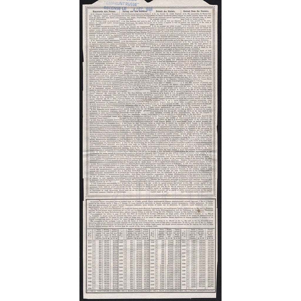 Russian Association for Mutual Credit on Landed Property 1874 Russia Stock Bond Certificate