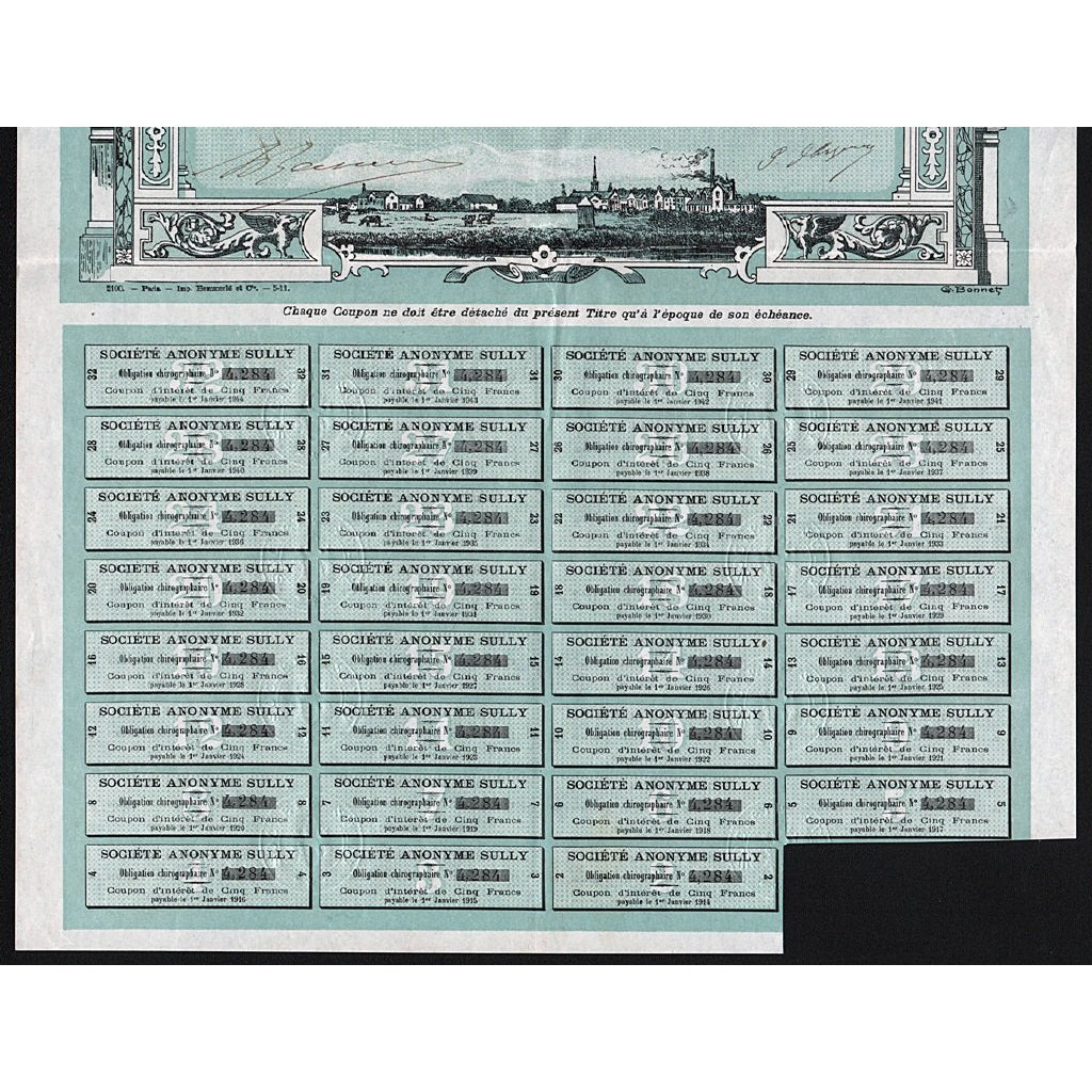 Societe Sully Societe Anonyme France 1911 Stock Certificate