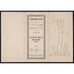 Northland Oil & Tar Sands Limited Alberta Canada Stock Certificate