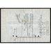 New York, Ontario and Western Railway Company 1924 Stock Certificate