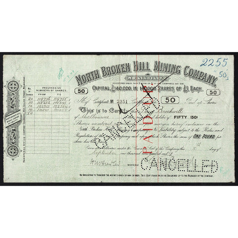 North Broken Hill Mining Company Australia Stock Certificate