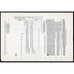 Radio Corporation of America (RCA) Specimen Stock Certificate