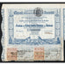 Compagnie Universelle du Canal Interoceanique de Panama 1880 Stock Certificate