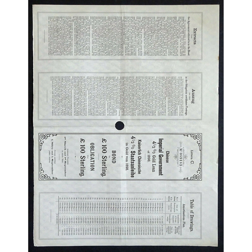 Chinese Imperial Government Gold Loan of 1898