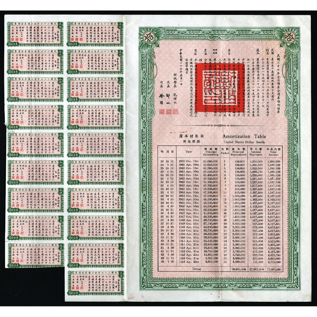 The 27th Year Gold Loan of the Republic of China (1938) Stock Certificate
