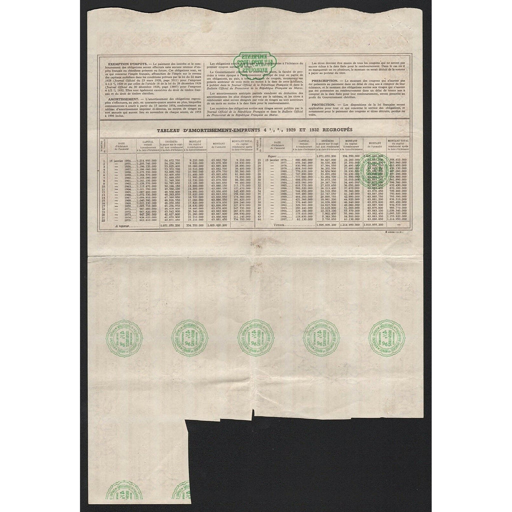 Empire Cherifien Protectorat de la Republique Francaise au Maroc