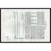 Cities Service Company (Specimen)