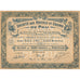 Societe des Hotels et Casino de Pau S.A. 1928 France Stock Certificate