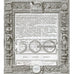 Banca Italiana di Sconto con Sede in Roma 1916 Italy Stock Certificate