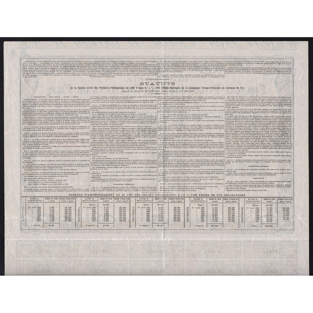 Compagnie Franco-Polonaise de Chemins de Fer