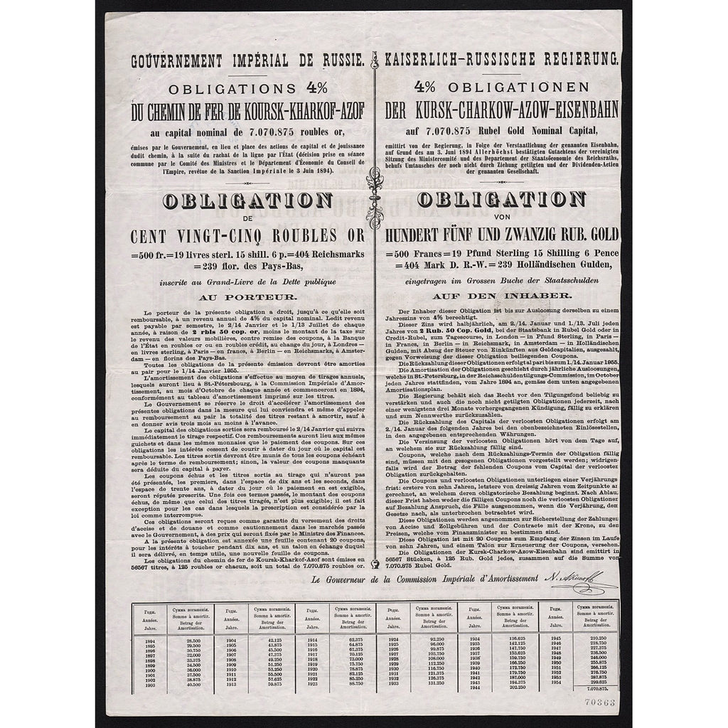 Kursk-Charkow-Azow Railroad 1894 Ukraine Bond Certificate