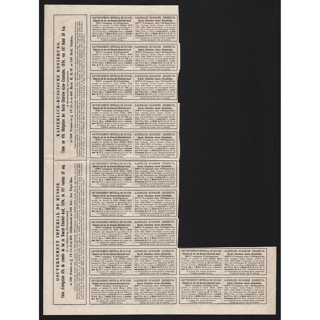 Kursk-Charkow-Azow Railroad