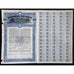 United States of Brazil, £500 Government Loan of 1913 (Specimen) Bond Certificate