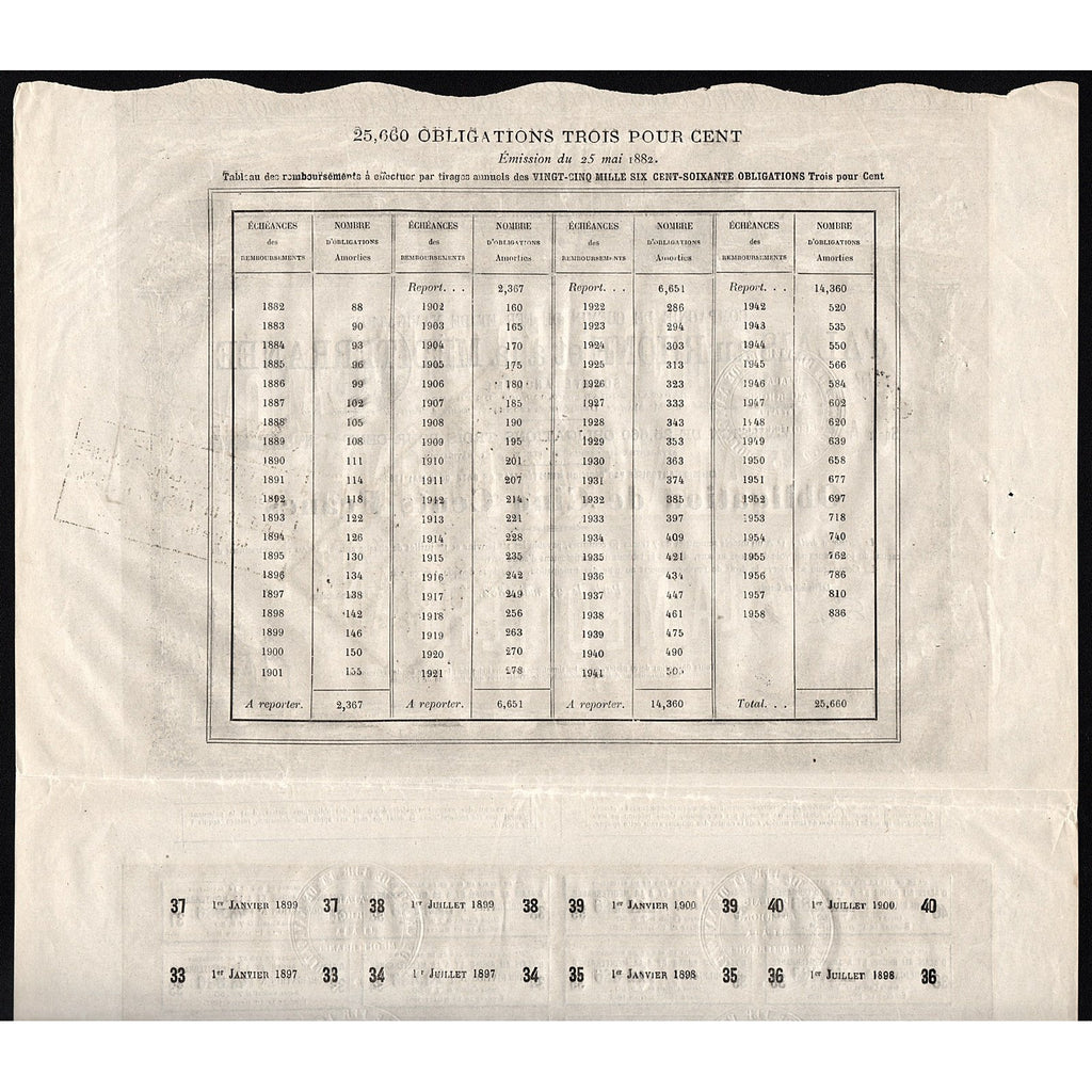 Compagnie de Chemin de Fer et de Navigation d’Alais au Rhone et a la Mediterranee Societe Anonyme