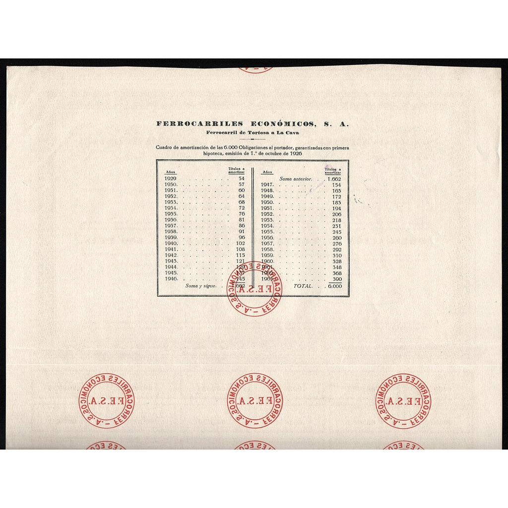 Ferrocarriles Economicos S.A.