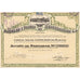 Hoteles y Playas del Mediterraneo Barcelona Spain 1920 Stock Certificate