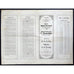 Chinese Imperial Government Gold Loan of 1896