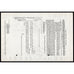 Radio Corporation of America (RCA)
