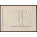 Splitdorf-Bethlehem Electrical Company (original Charles Edison signature)