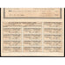 The Fortis Powder & Explosives Company, Limited