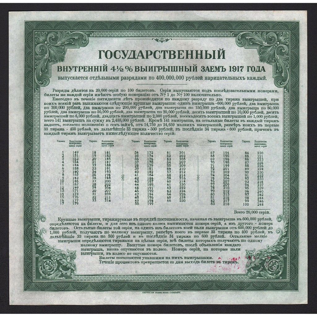 Imperial Russian Savings Loan, 200 Roubles