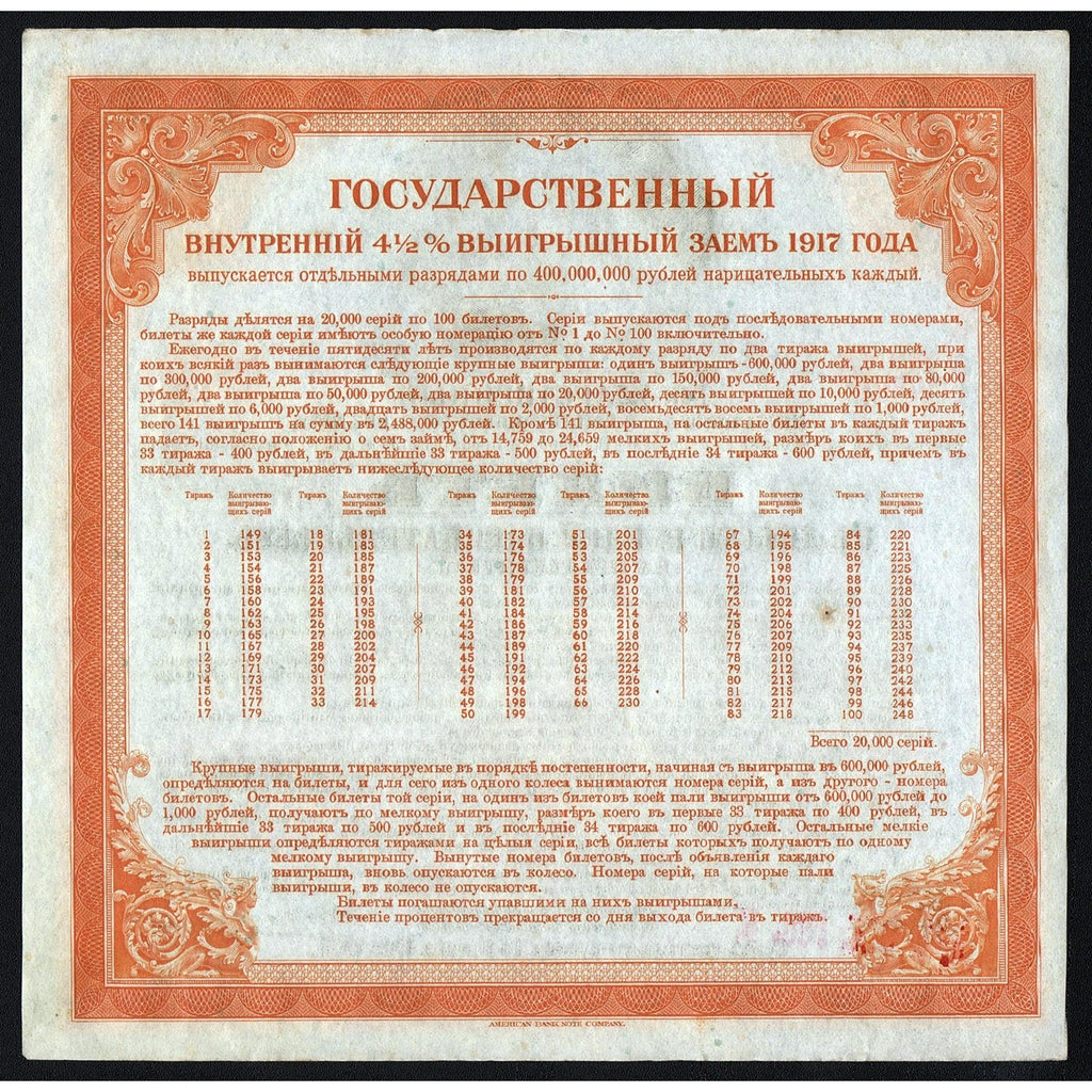 Imperial Russian Savings Loan, 200 Roubles