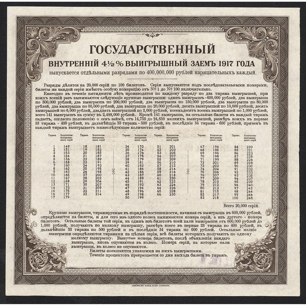 Imperial Russian Savings Loan, 200 Roubles