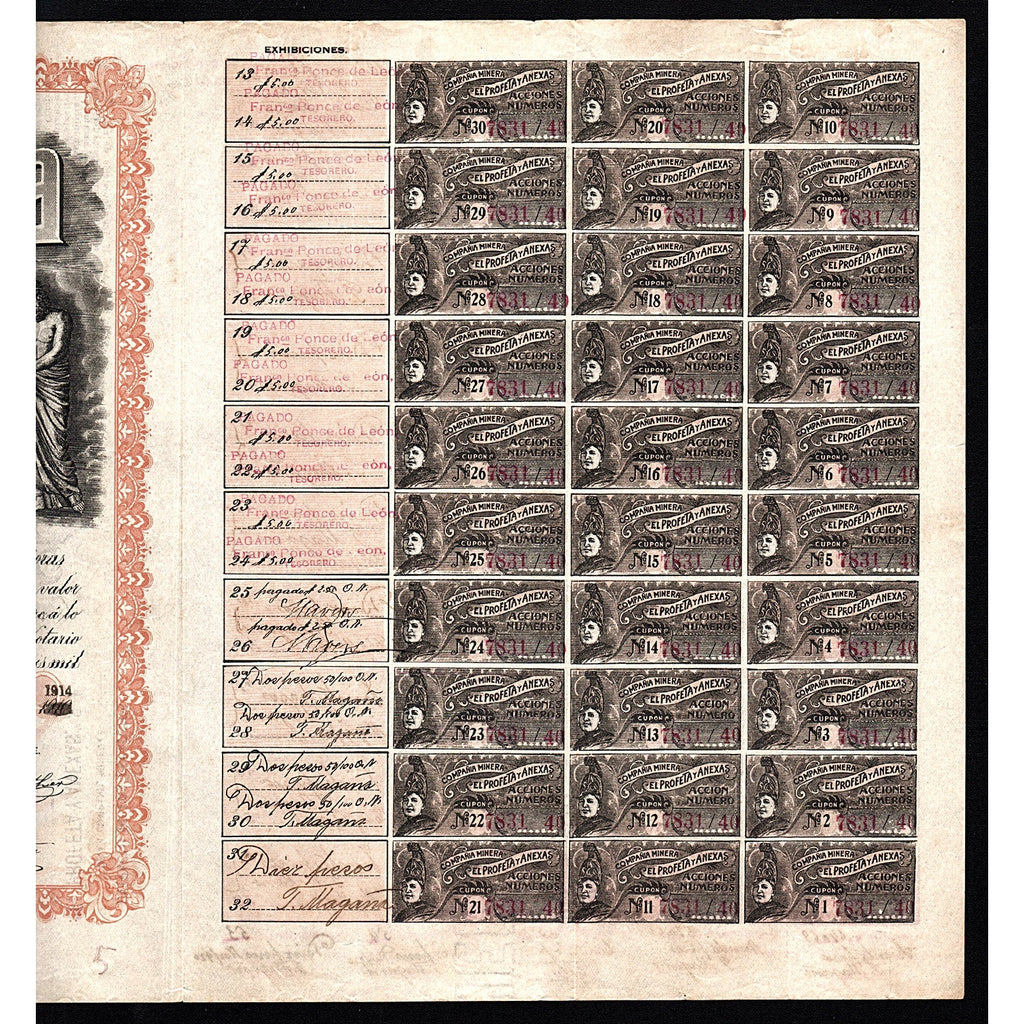 Compania Minera El Profeta Y Anexas Sociedad Anonima