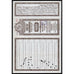 City of Los Angeles, Electric Plant Bond, Election 1924 Stock Certificate