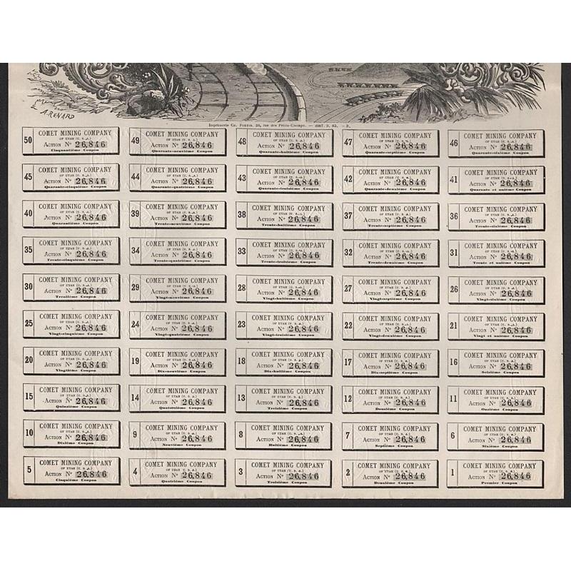 Comet Mining Company of Utah U.S.A. Frisco 1883 Stock Certificate